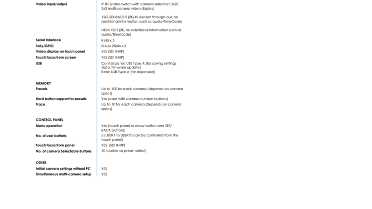 CONTROLLER Spec Sheet.pdf