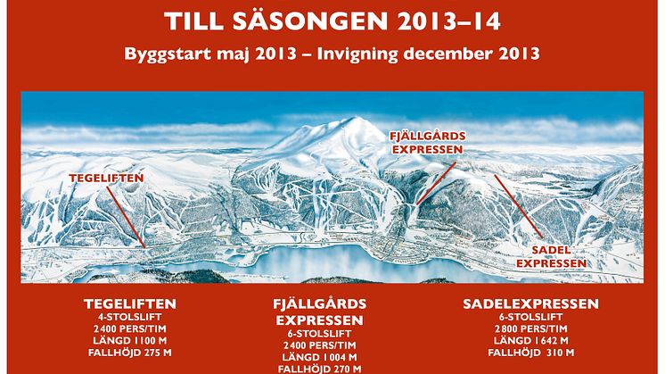 SkiStar Åre: Tre nya stolliftar i Åre 
