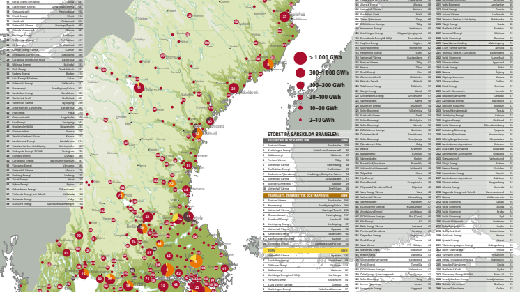 Bioenergis karta: Biovärme 2018