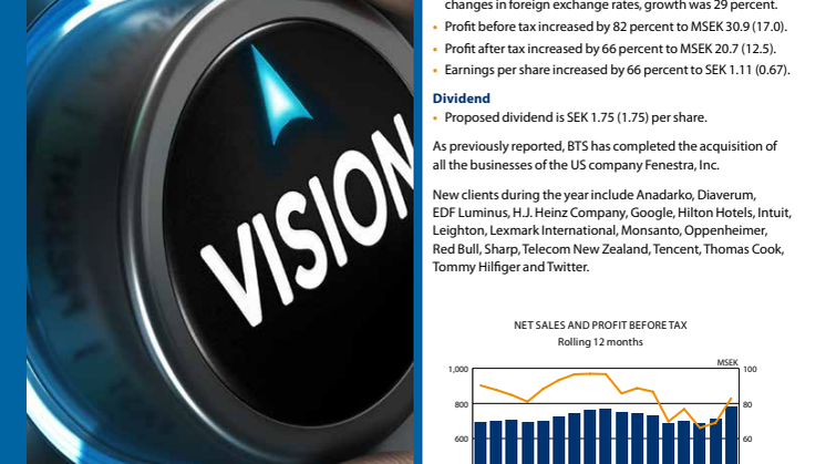 BTS Group AB publishes the 2014 Year End report; earnings are up 82 percent in the fourth quarter