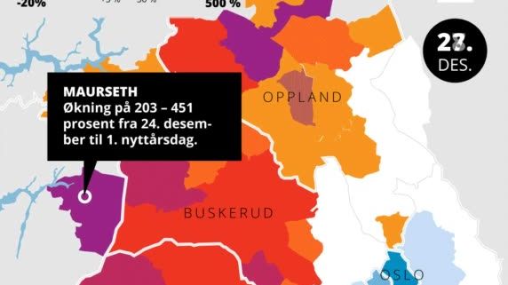 Dro til fjells i julen