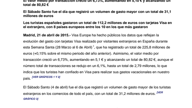 El gasto de los turistas extranjeros con tarjetas Visa en comercios en España alcanzó los 225,8 millones € durante esta Semana Santa
