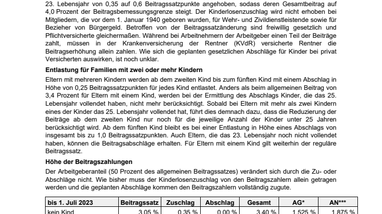 Merkblatt Beitragssatzänderungen Pflegeversicherung.pdf