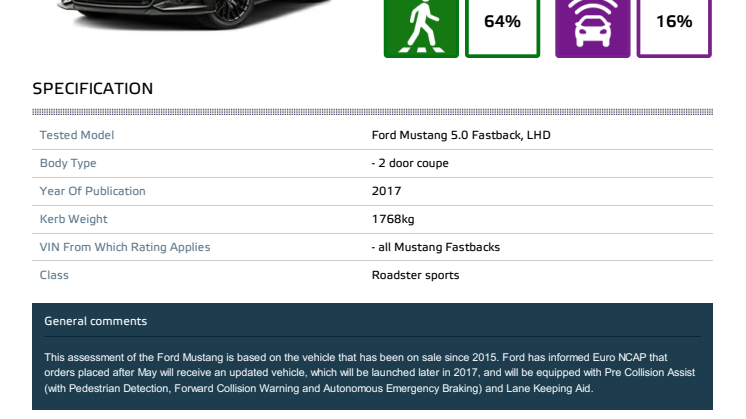 DATASHEET:  Ford Mustang - Euro NCAP 2 Star Rating