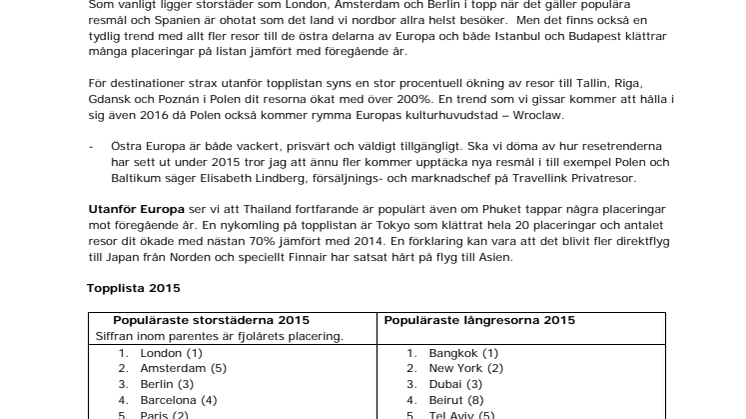 Spanien och östra Europa - Hit reste vi 2015