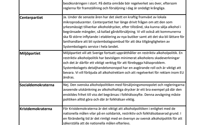 SVL_valenkät.pdf