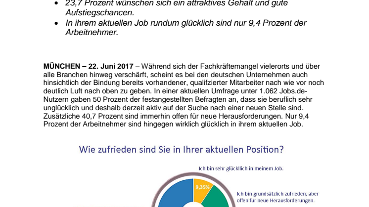 Arbeitsklima schlägt Gehalt: Wertschätzung durch Vorgesetzte und Kollegen als wichtigster Indikator für Zufriedenheit am Arbeitsplatz.