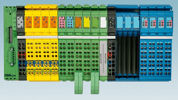 Inline I/O-systemet kan nu udvides til Ex applikationer