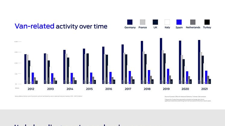 Cebr-Infografikk-Europa