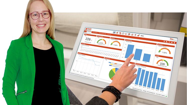 Self-service inom HR – vad innebär det?