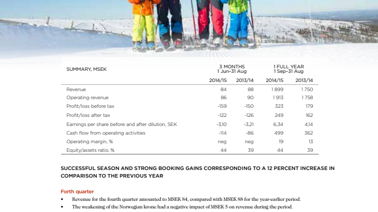 SkiStar Year-end report fort 2014-15