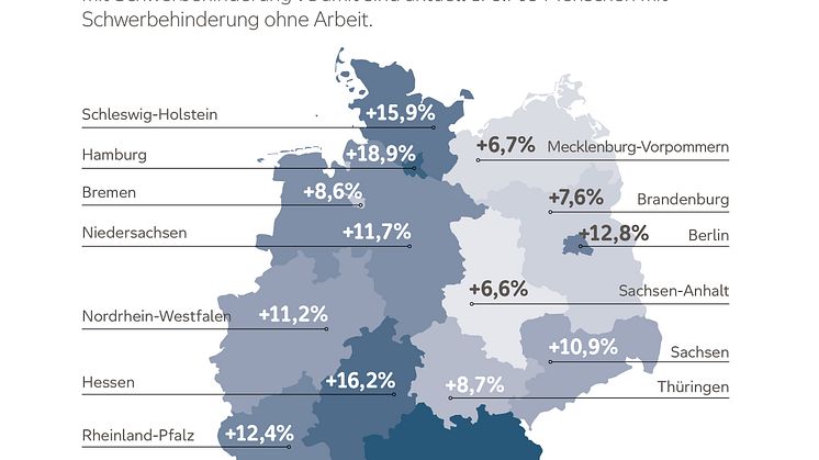 Aktion Mensch_Inklusionsbarometer Arbeit_Grafik