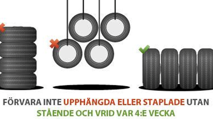 Förvara däck utan fälgar