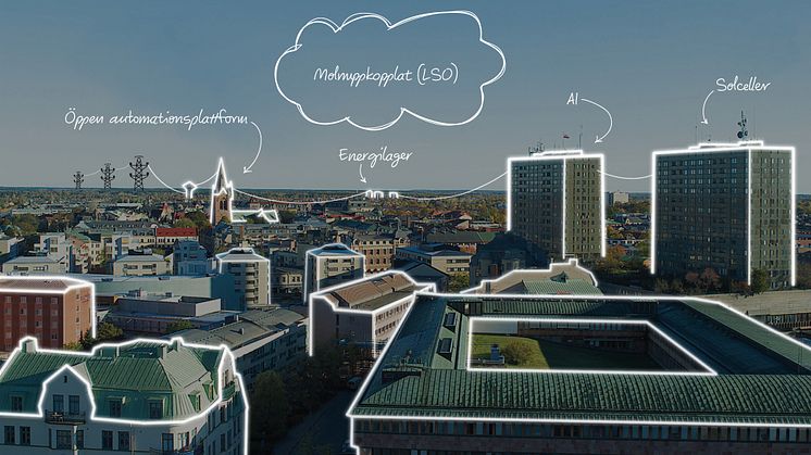 Visionsbild över en smart stad