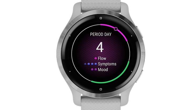 Garmin Venu 2S