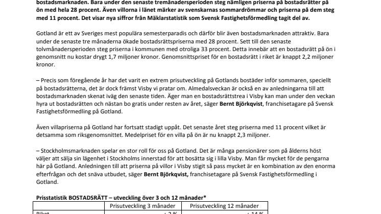 Almedalsveckan får bostadsmarknaden att blomstra