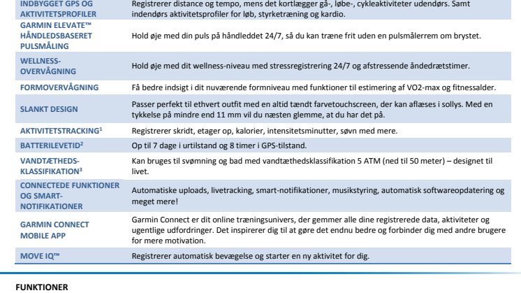 Garmin vívosport™ GPS-aktivitetstracker