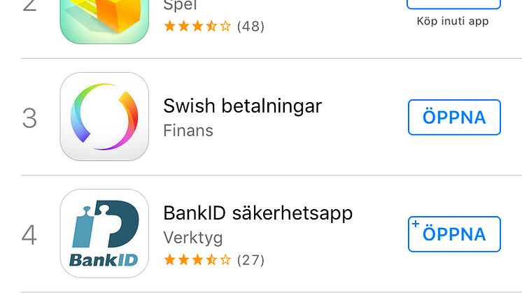 Sista chansen - så får du skatteåterbäringen till påsk!