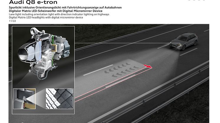 Audi Q8 e-tron lysteknologi