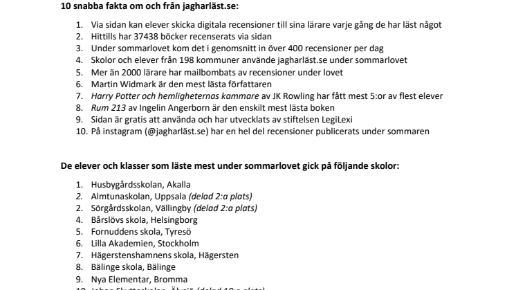 Data från jagharläst.se sommaren 2017