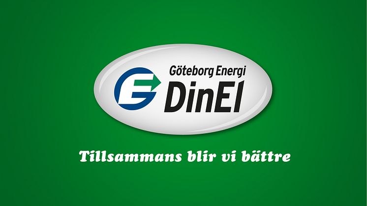 Rekyl i sidledes marknad