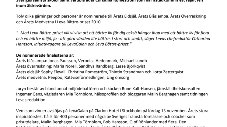 Vem vinner Leva Bättre-priset på lördag?