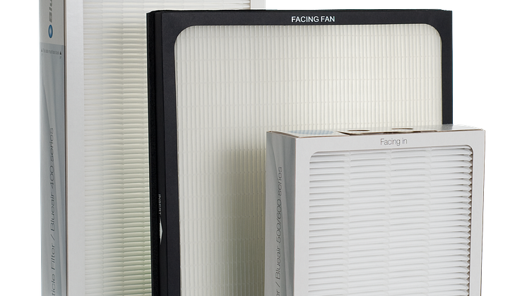 Blueair Particle filters