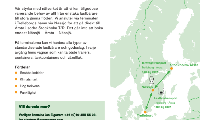 Direktlinje Trelleborg - Stockholm