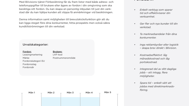 Hitta och adressera fordon inför besiktning