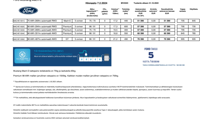 Ford Mustang Mach-E MV2023 asiakashinnasto 7.2.2024.pdf