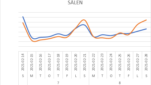 Sälen.png