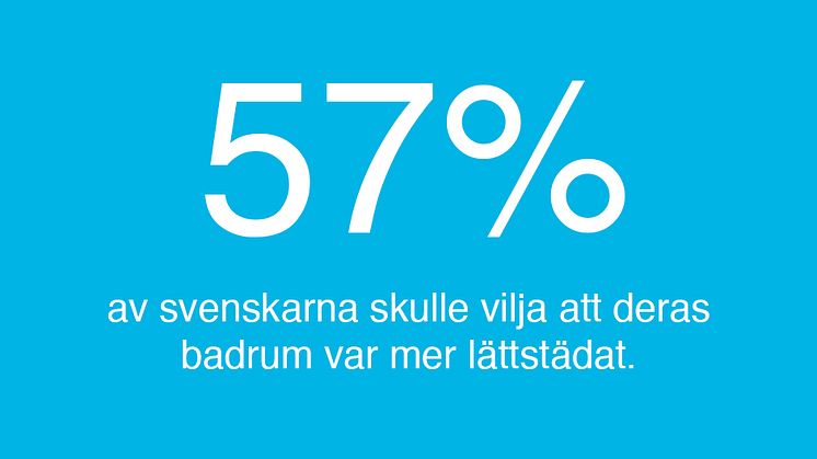 Ifö - Hygienundersökning i badrummet