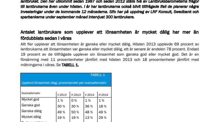 Lantbruksbarometern Hösten 2014: Åtta av tio lantbrukare upplever dålig lönsamhet