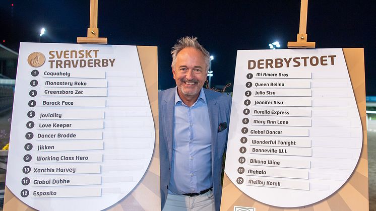 Derbyskyltarna 2023