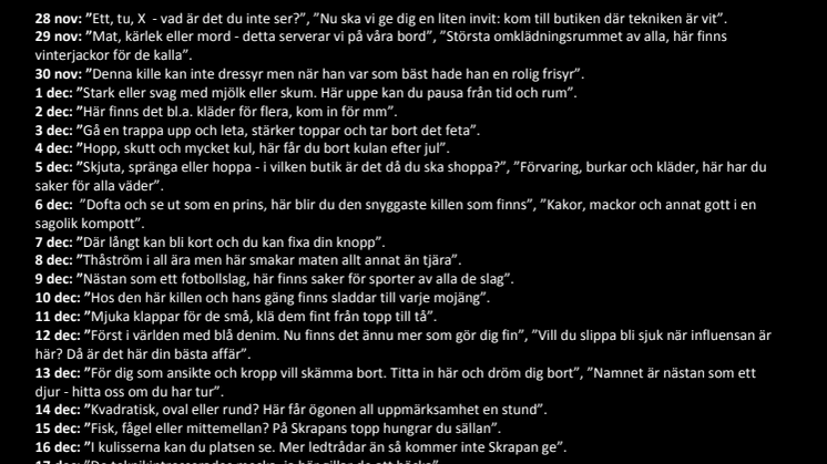 Julklappsjakten Rim