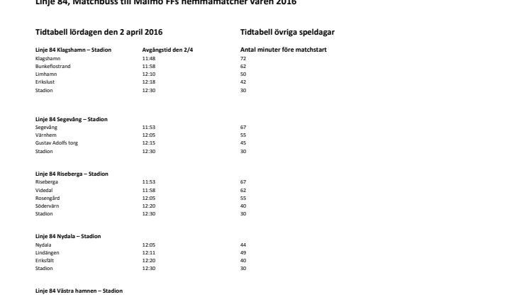 Linje 84 Malmö tidtabell