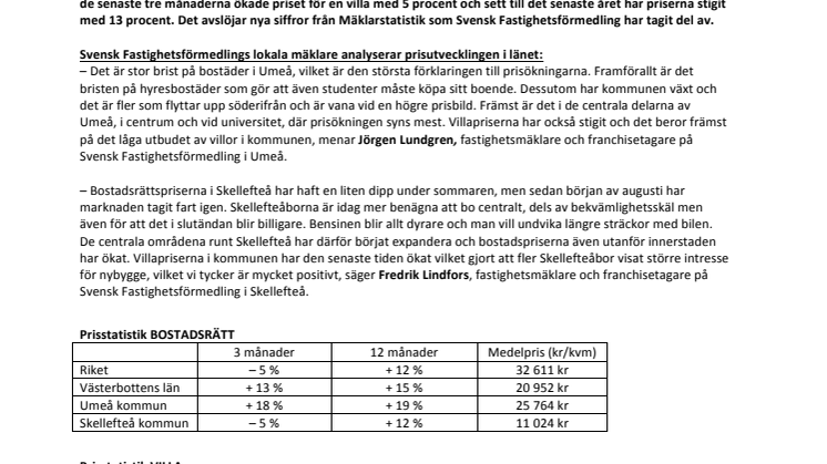 Centralt boende allt mer populärt i Umeå och Skellefteå