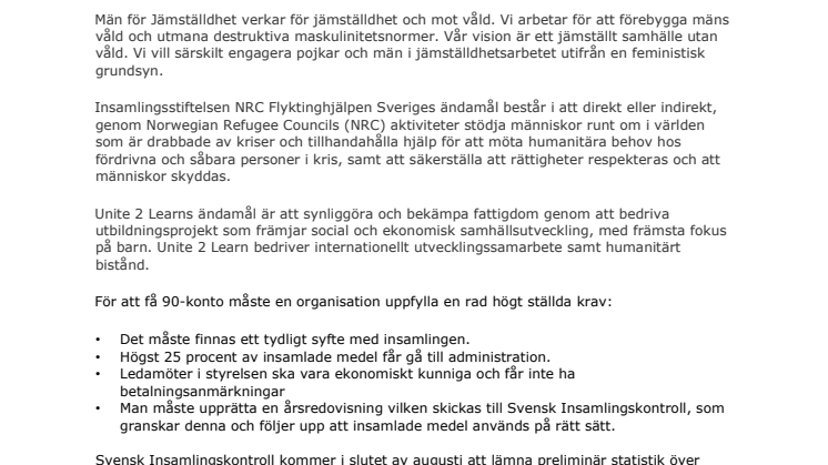 Tre nya insamlingsorganisationer har beviljats 90-konto