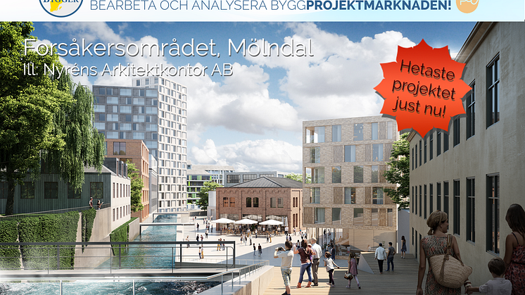 MölnDala Fastighets AB uppför under 2019 flerbostadshus och verksamhetslokaler i Forsåkersområdet.