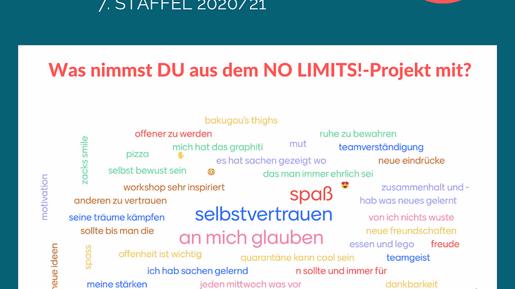 Eine Wordcloud aus Antworten und Kommentaren der Teilnehmer*inn der 7.  Staffel von NO LIMITS!
