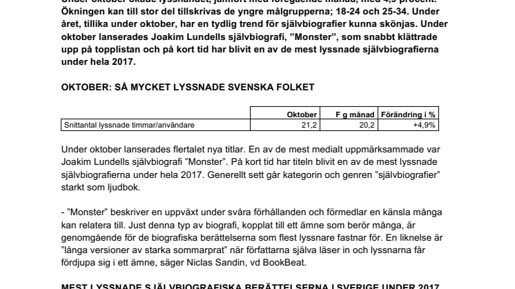”Monster” stärker lyssnandet bland unga 