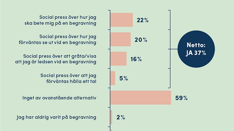 novus-fonus-rapport-statistik6