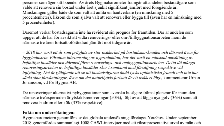Tydlig nedgång i andelen bostadsrenoveringar