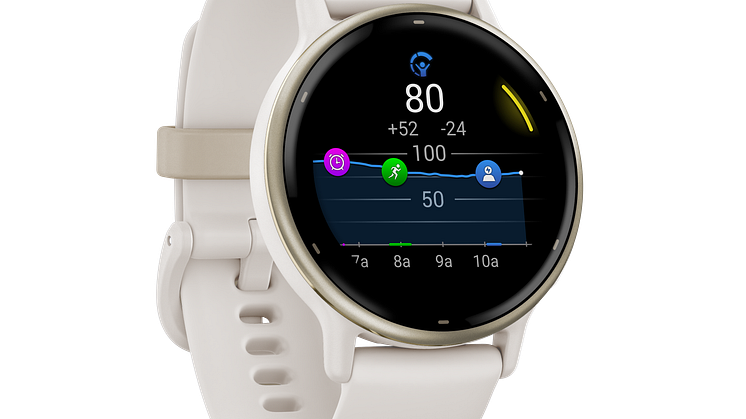 010-02862-11_05_vivoactive5_HR_3002.3