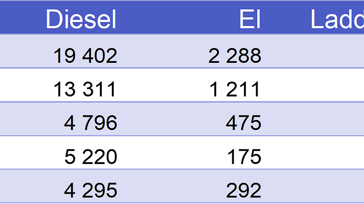 Västernorrland.png