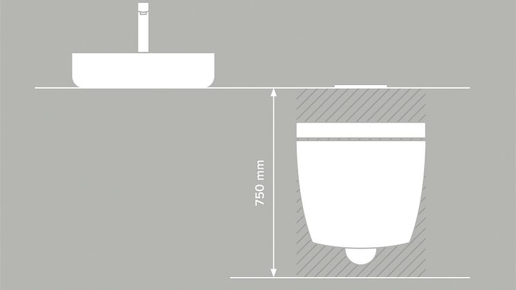 TECEprofil_750mm_ritning_print