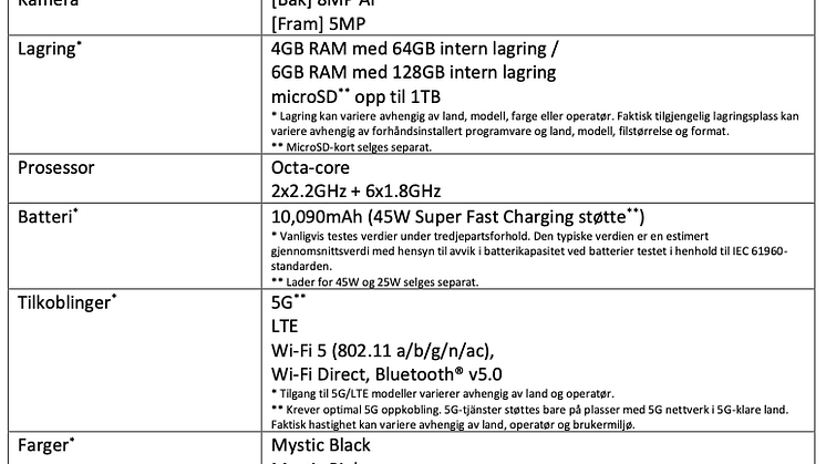 Spec - Galaxy Tab S7 FE