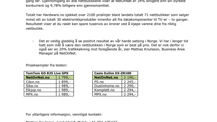 Billigste nettbutikken i Norge!