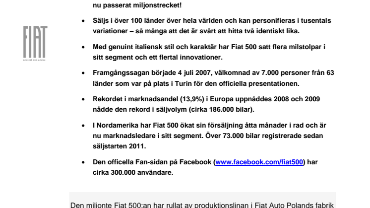 Fiat 500 byggd i 1 miljon exemplar