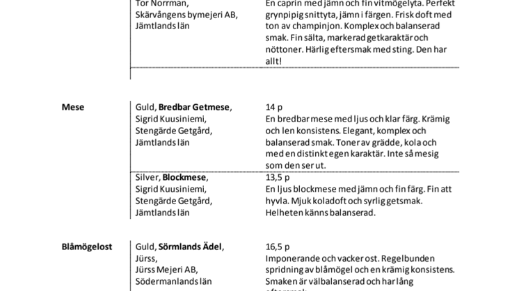 Sveriges bästa mathantverk 2012!